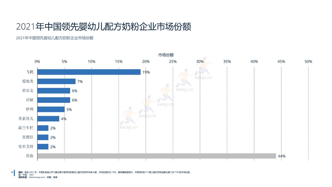 2022年中国母婴用品行业分析-远瞩咨询 (7).jpg