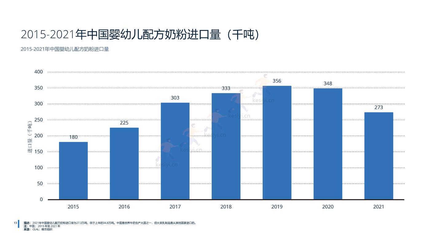 2022年中国母婴用品行业分析-远瞩咨询 (6).jpg