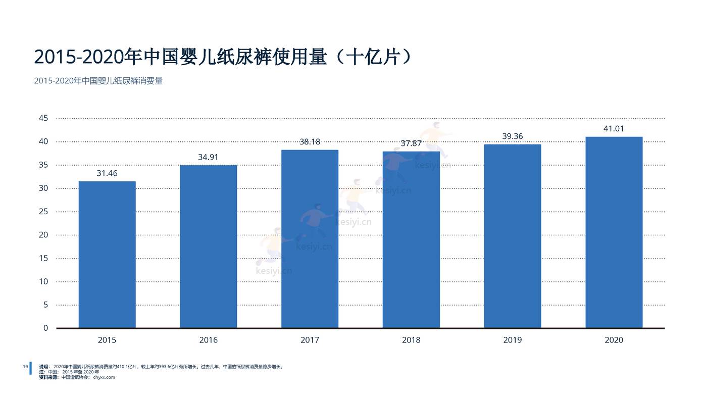 2022年中国母婴用品行业分析-远瞩咨询 (12).jpg