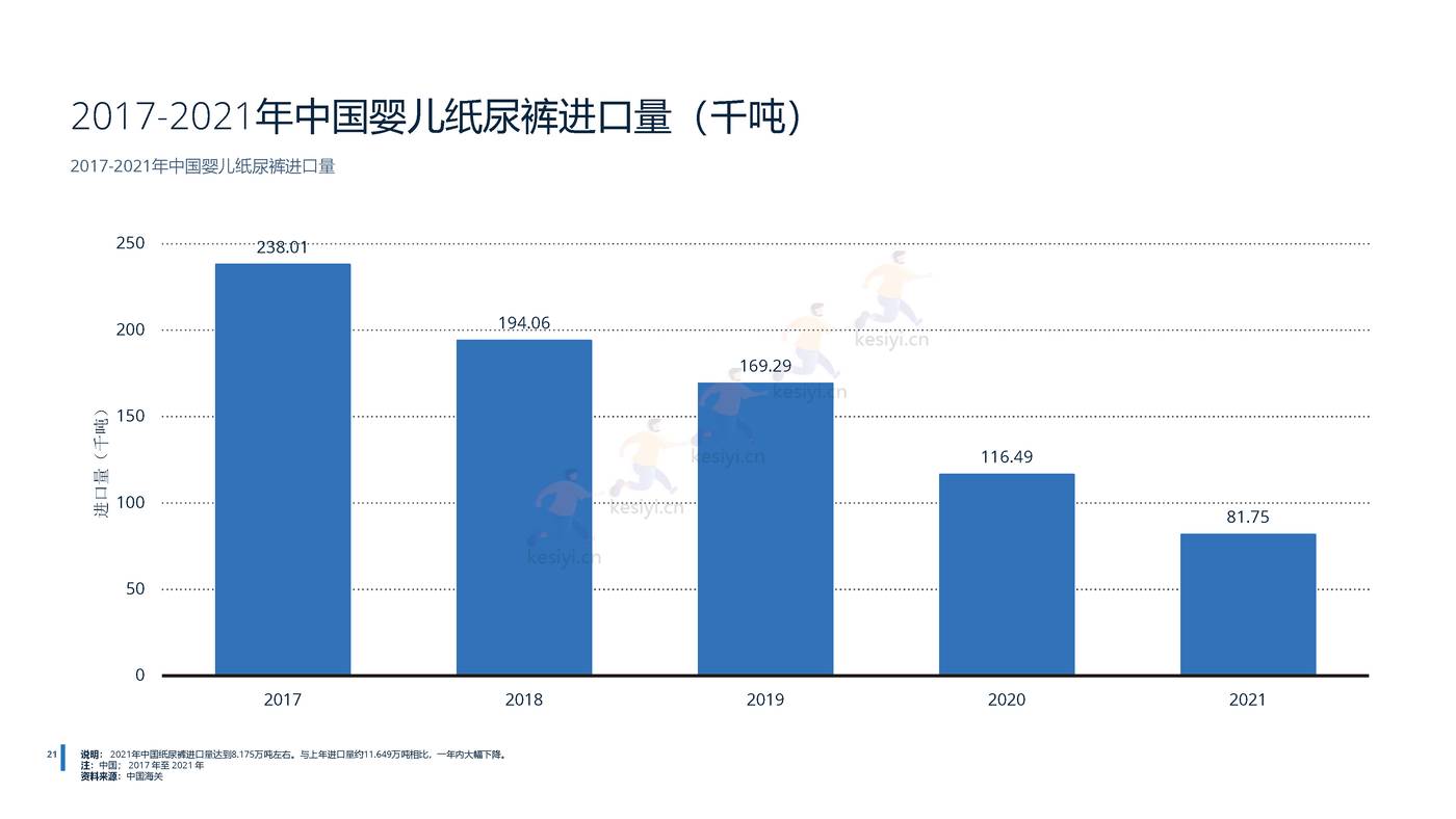 2022年中国母婴用品行业分析-远瞩咨询 (14).jpg