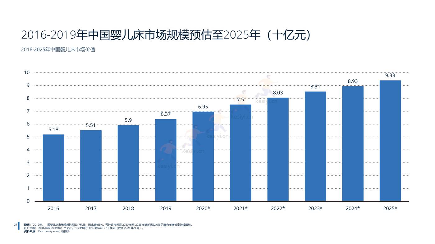 2022年中国母婴用品行业分析-远瞩咨询 (20).jpg