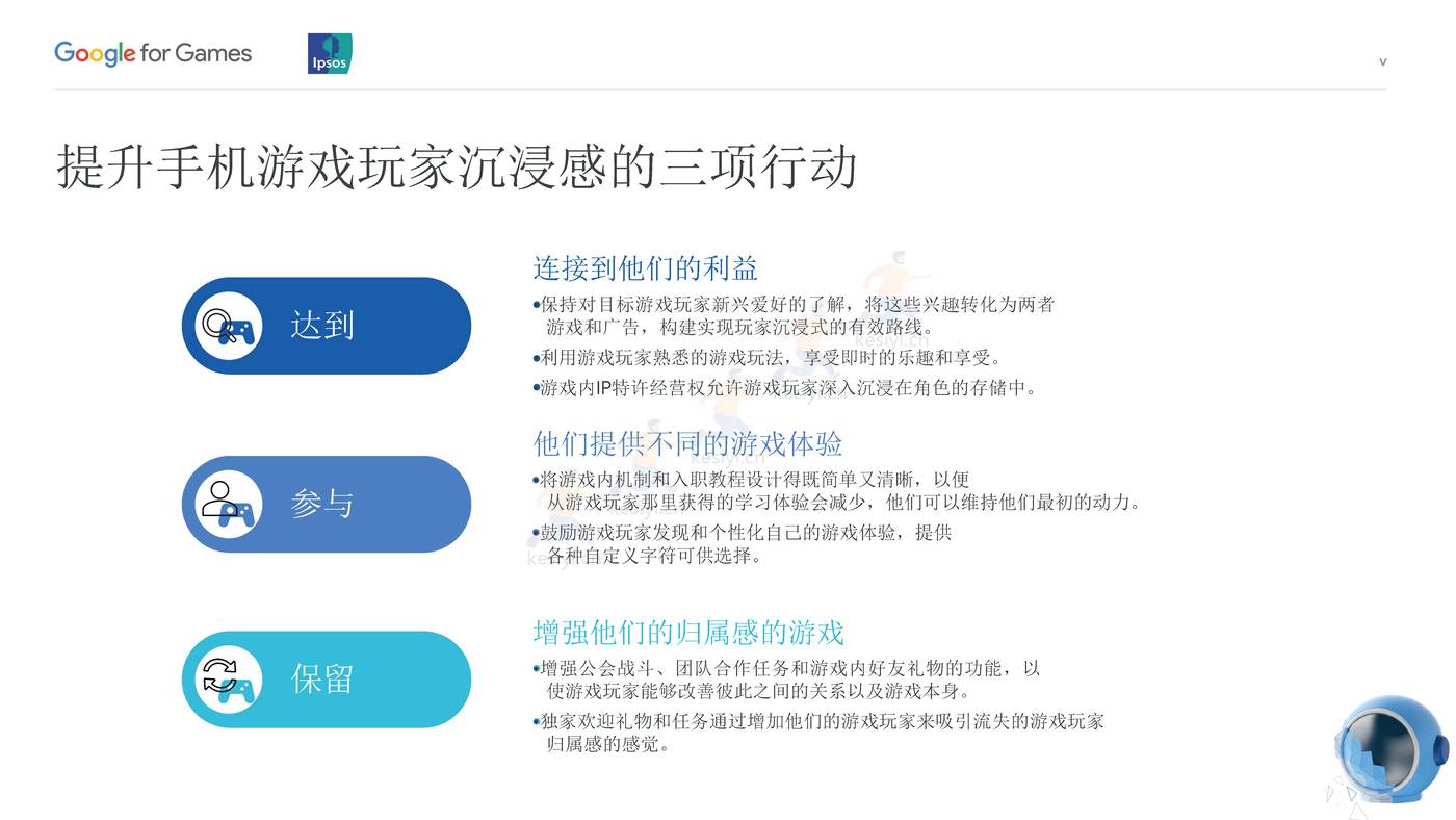 全球移动游戏玩家2022的移动需求(英译中)-益普索 (6).jpg