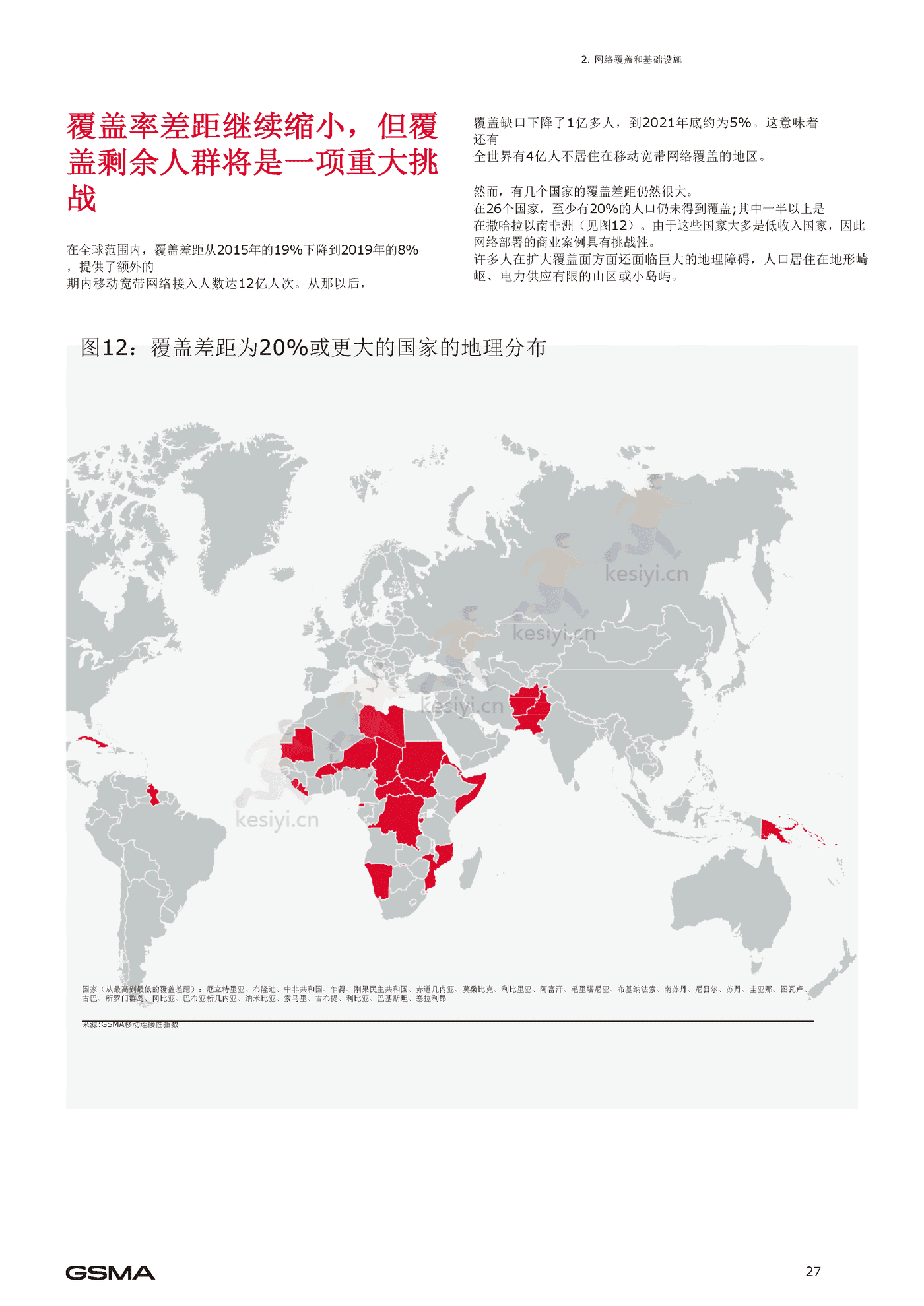 2022年移动互联网报告(英译中)-G*A (28).png