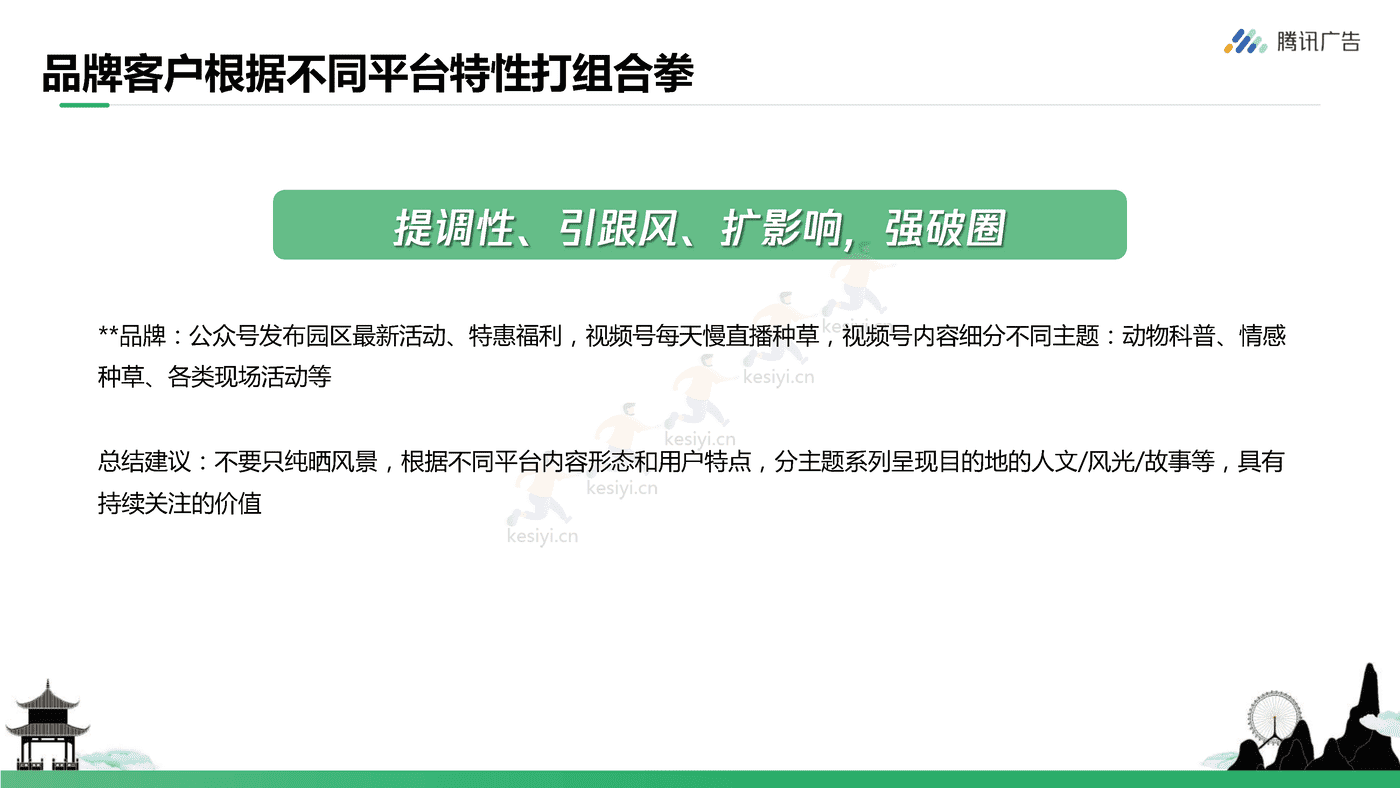 腾讯广告-旅游行业如何玩转视频号+从0到1开启私域营销 (8).png