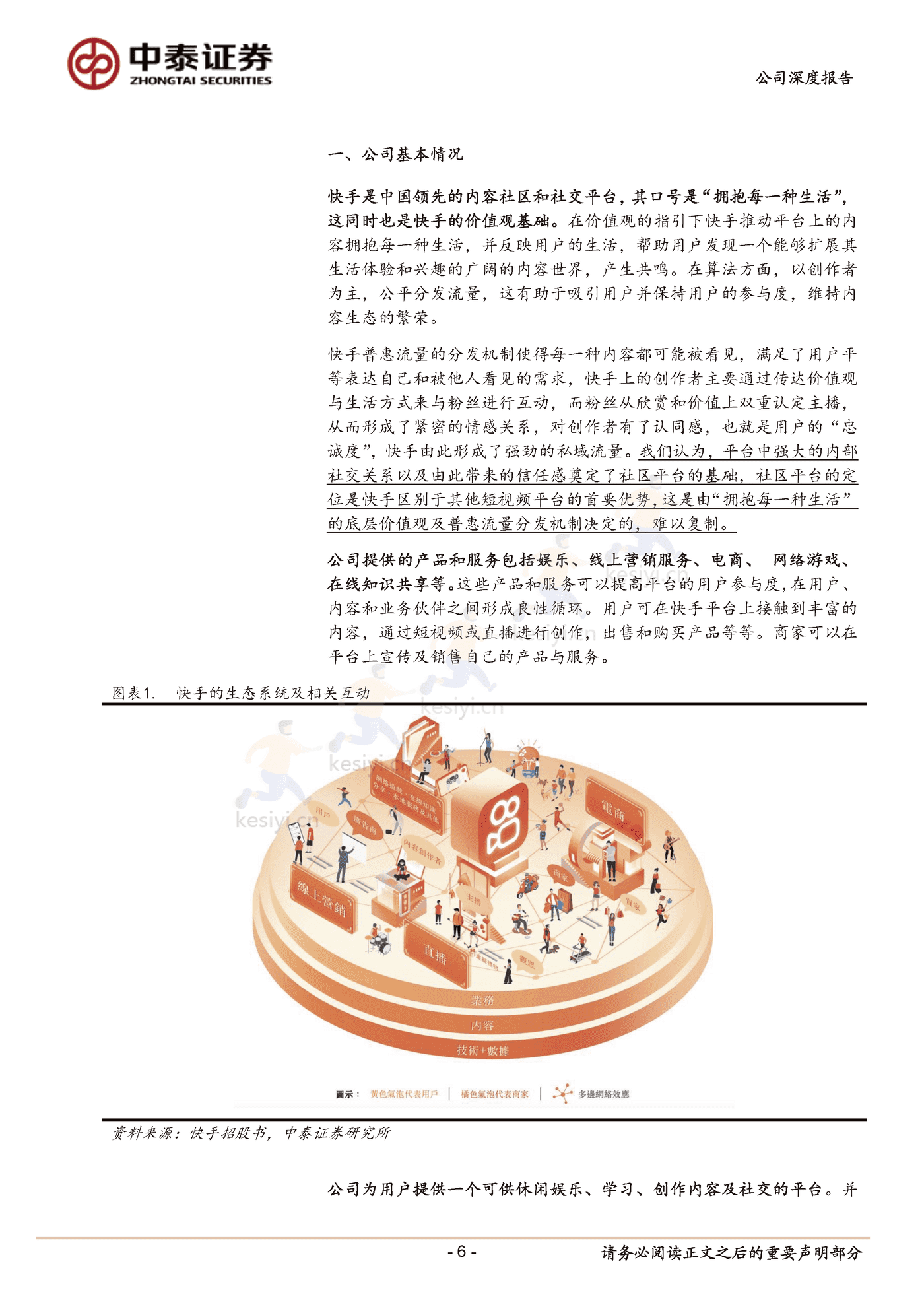 快手私域破局正当时-中泰证券 (6).png