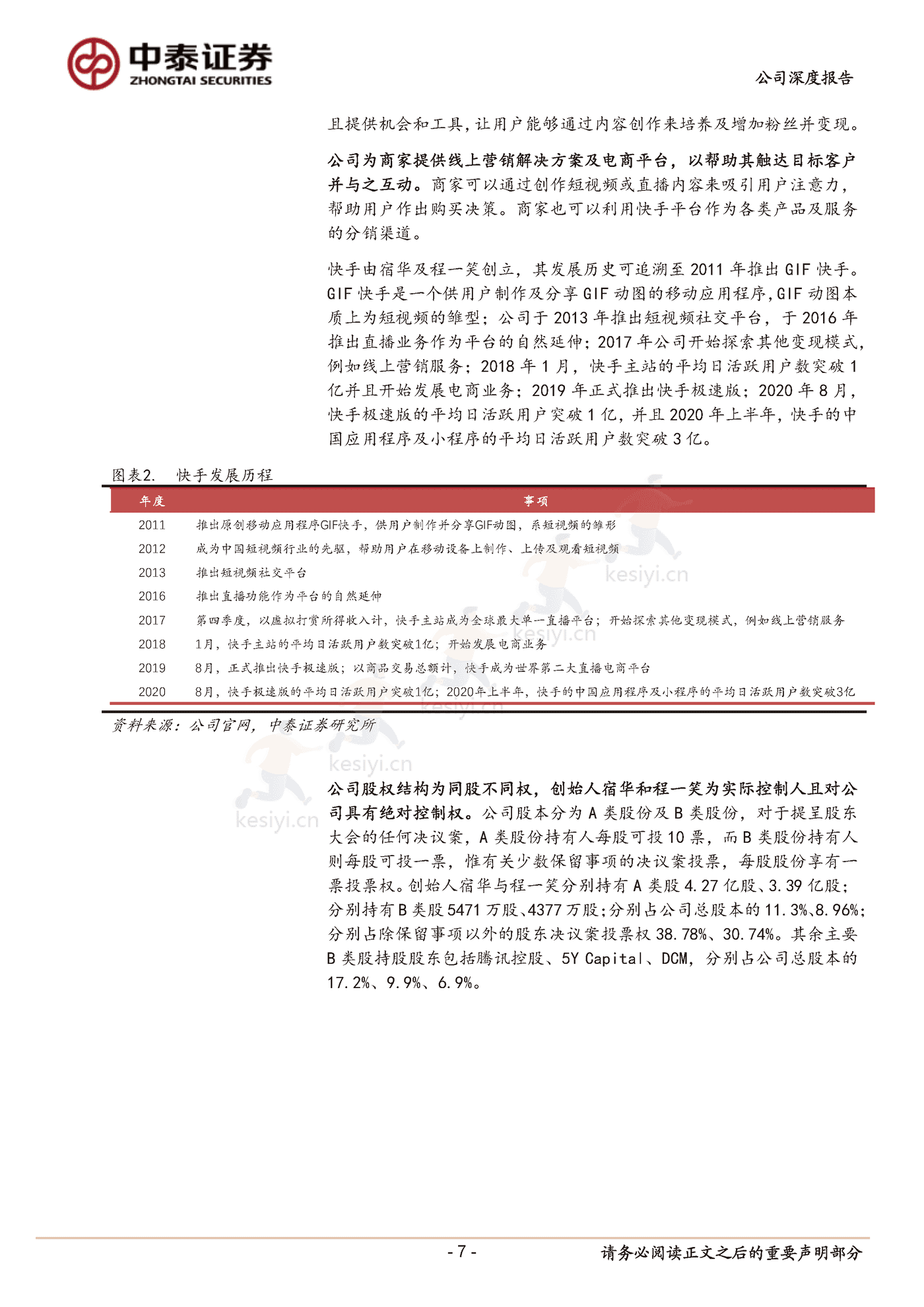 快手私域破局正当时-中泰证券 (7).png