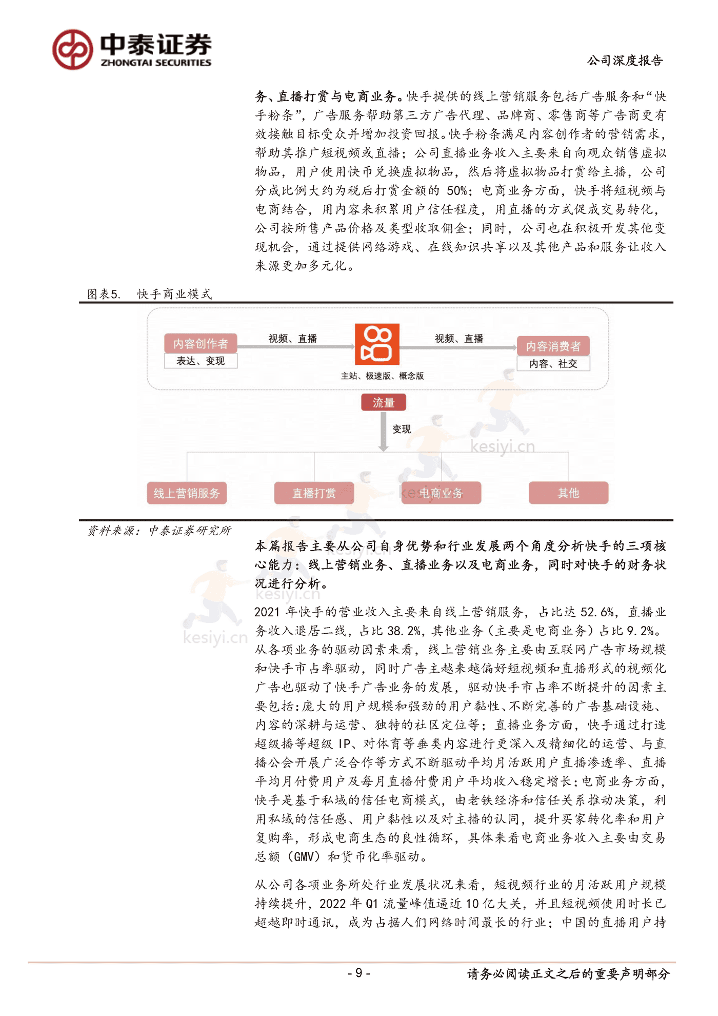 快手私域破局正当时-中泰证券 (9).png