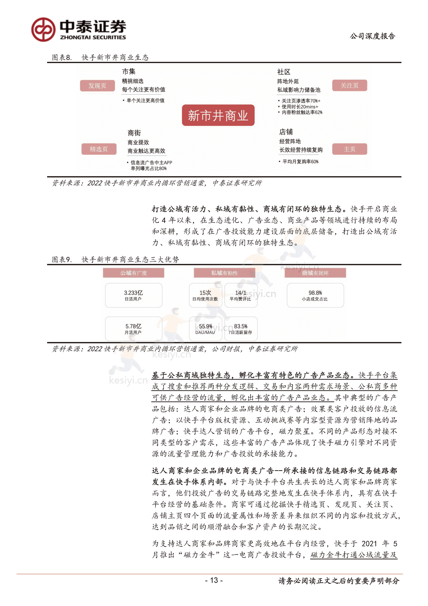 快手私域破局正当时-中泰证券 (13).png
