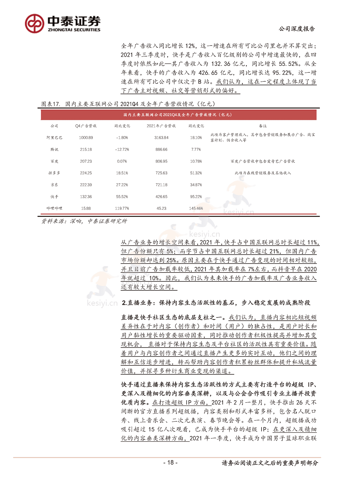 快手私域破局正当时-中泰证券 (18).png
