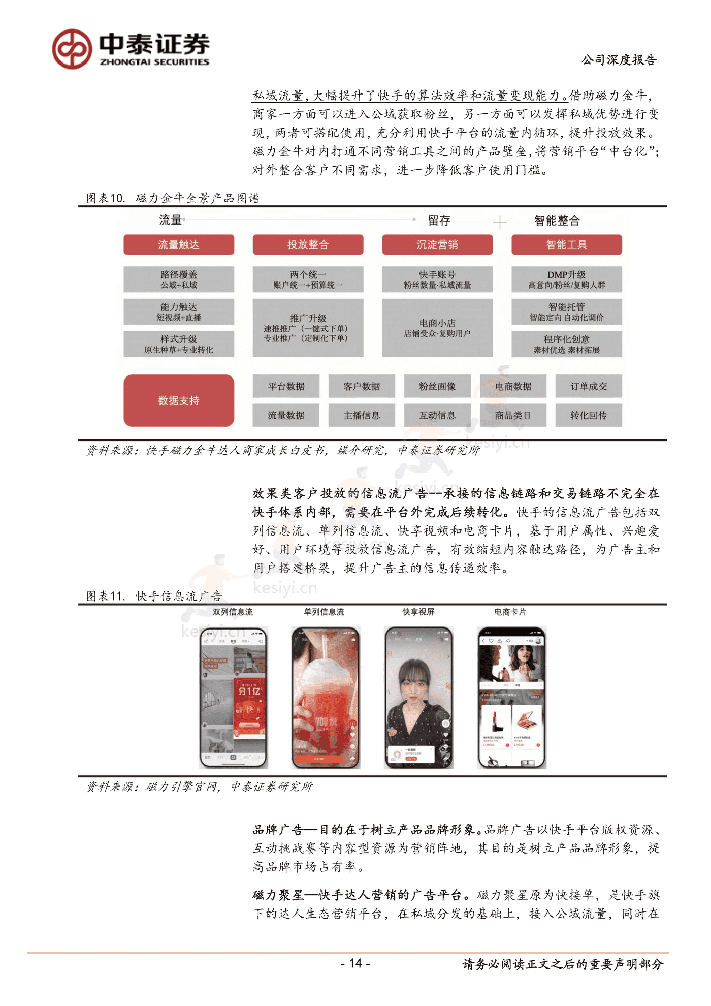 快手私域破局正当时-中泰证券 (14).png