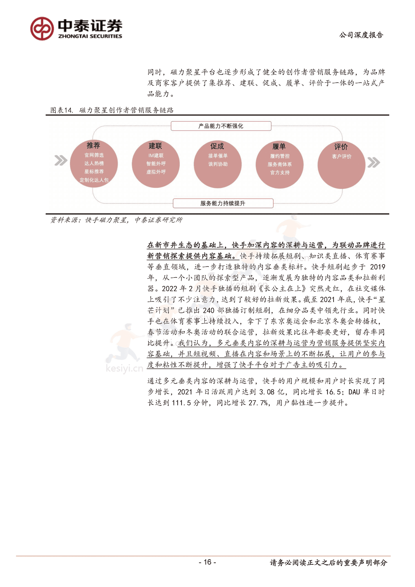 快手私域破局正当时-中泰证券 (16).png
