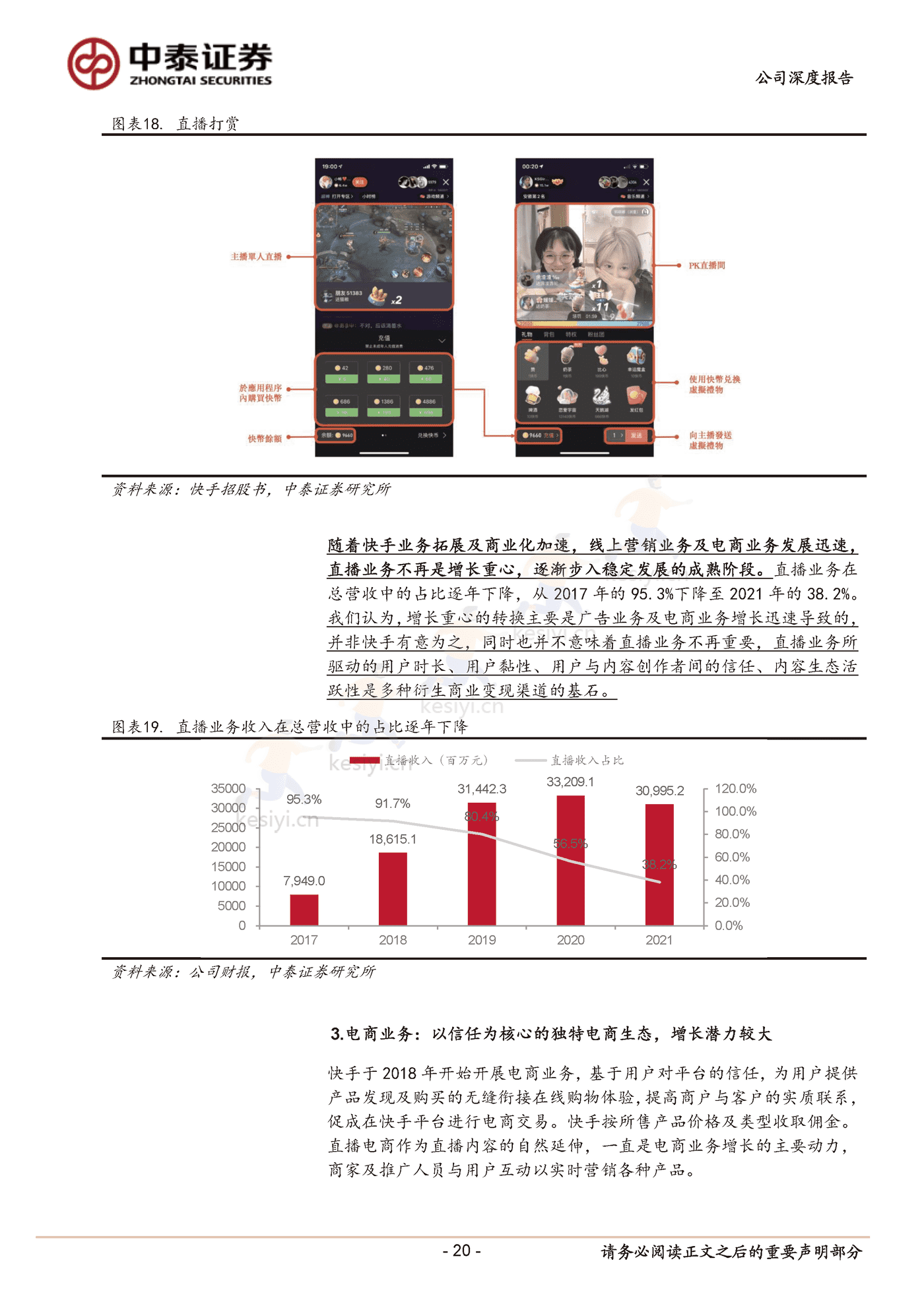 快手私域破局正当时-中泰证券 (20).png