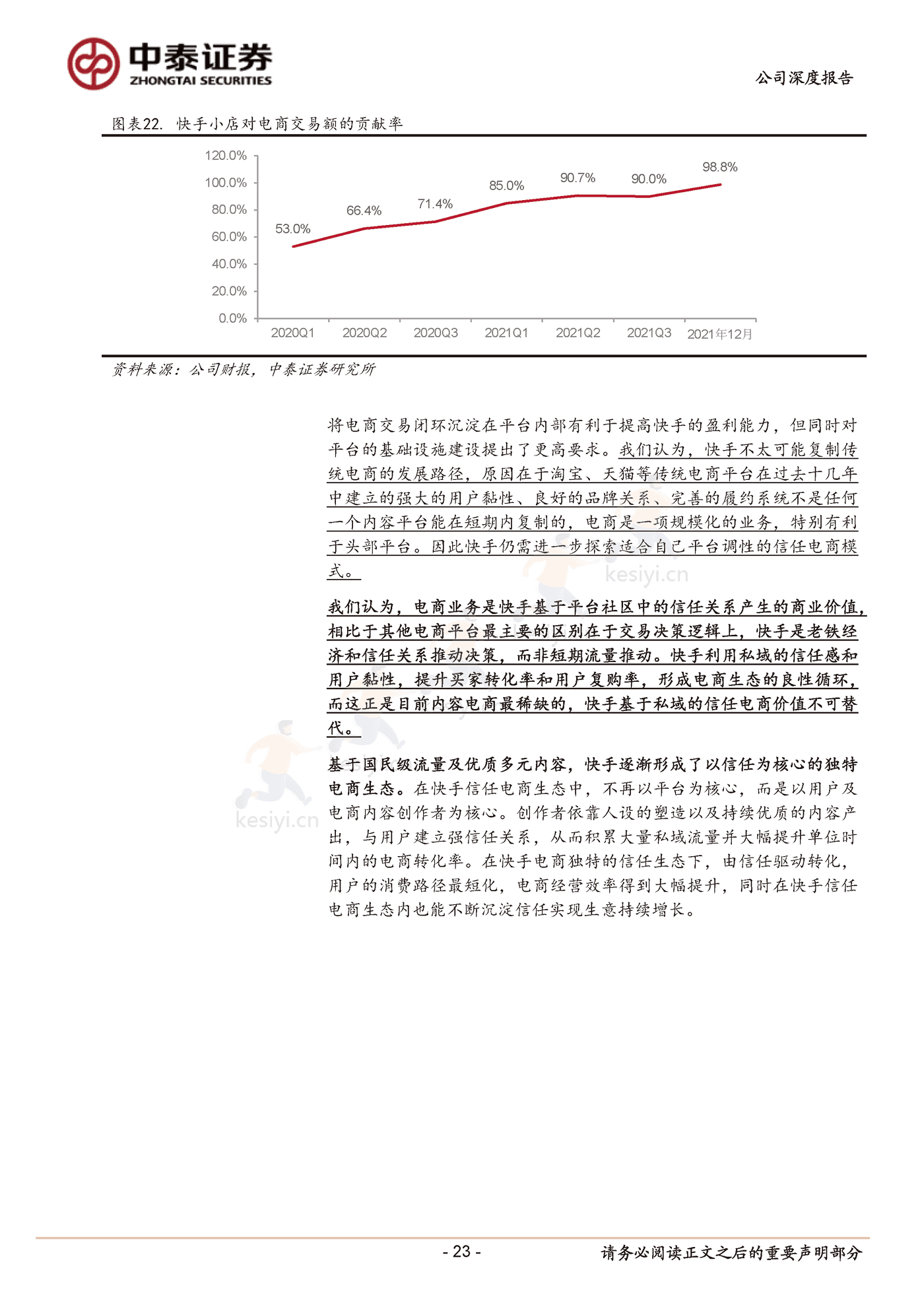 快手私域破局正当时-中泰证券 (23).png