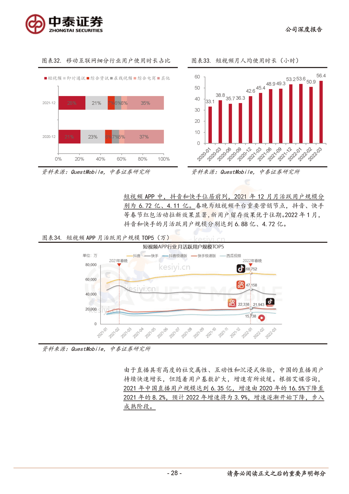 快手私域破局正当时-中泰证券 (28).png