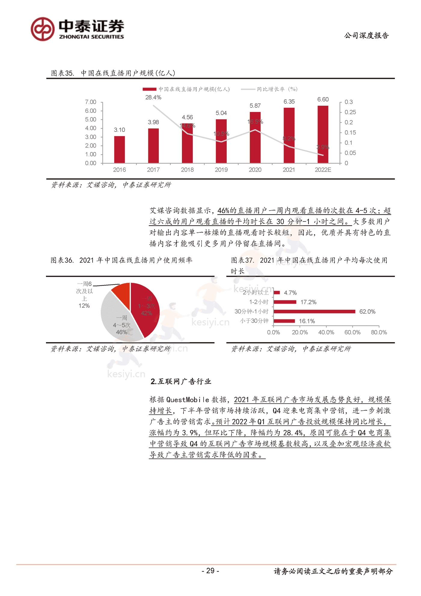 快手私域破局正当时-中泰证券 (29).png