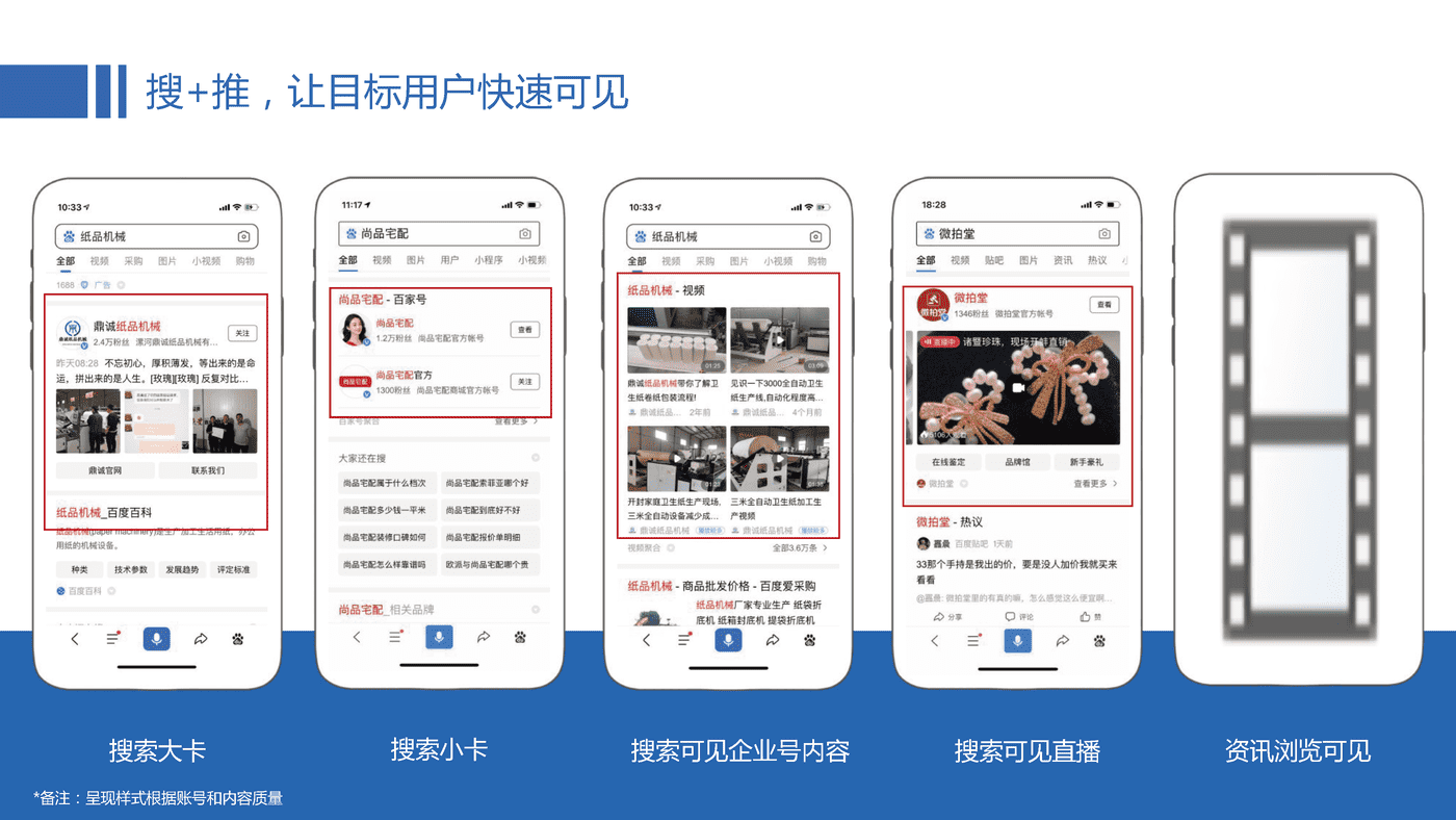 百度企业百家号B2B行业运营指导手册 (4).png