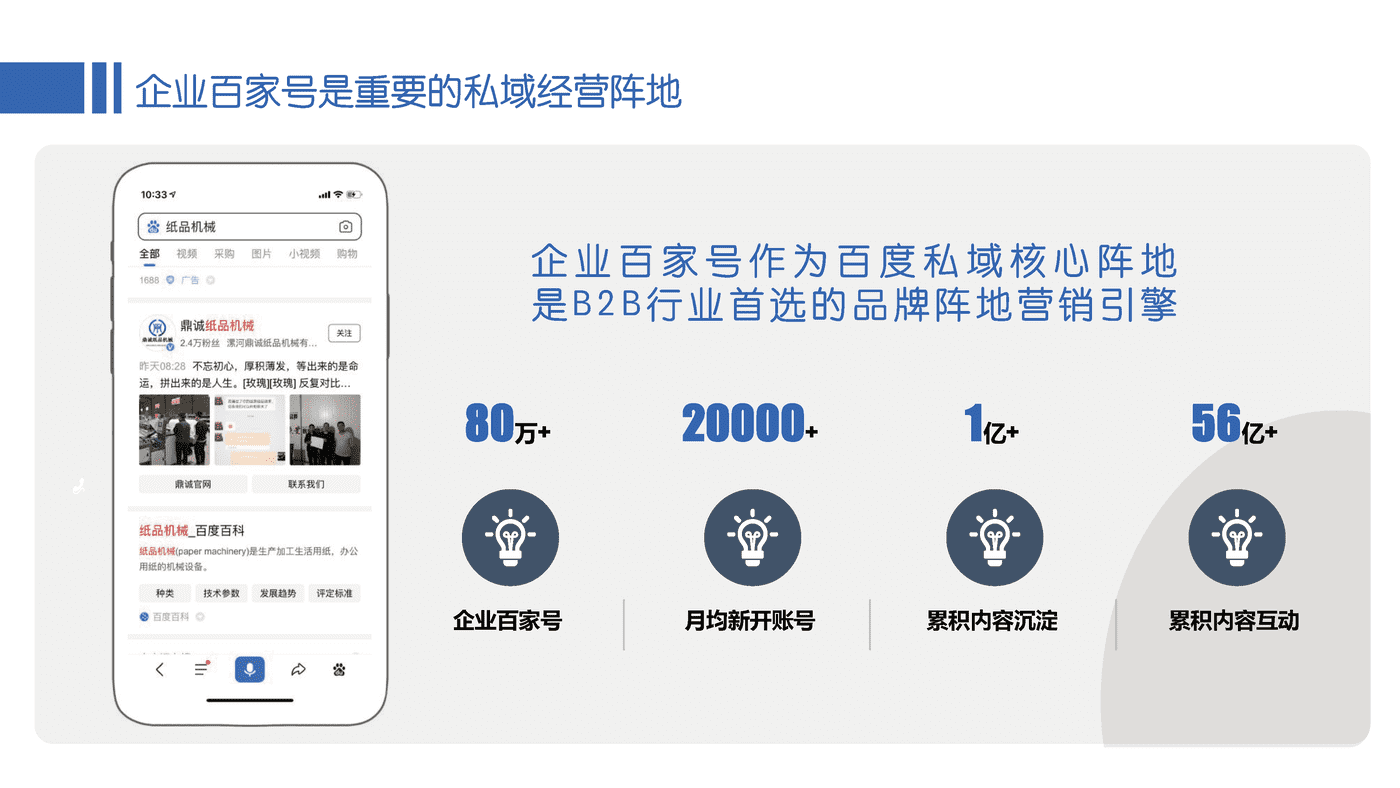 百度企业百家号B2B行业运营指导手册 (11).png