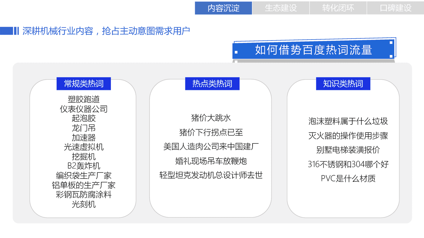 百度企业百家号B2B行业运营指导手册 (15).png