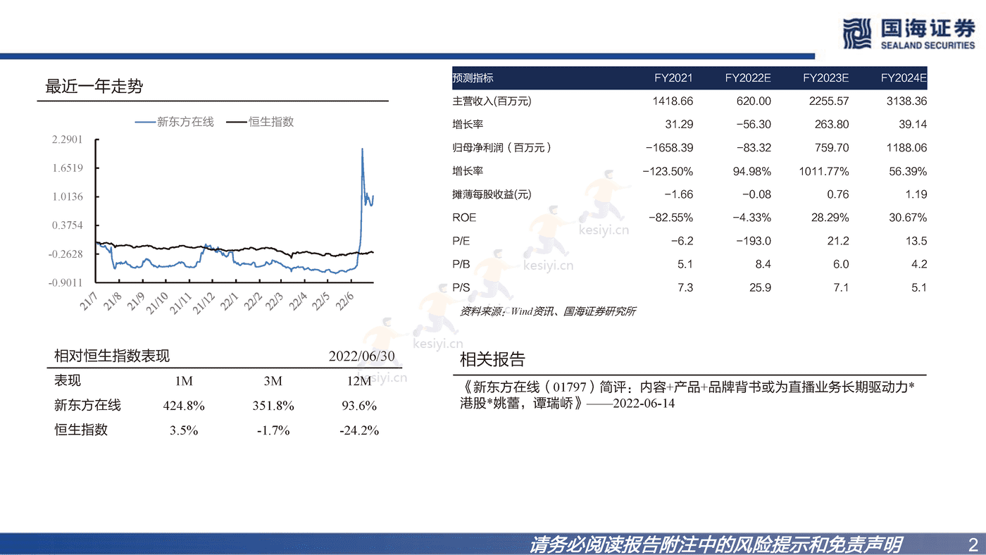 冉冉升起的农业科技品牌-国海证券&新东方在线 (2).png