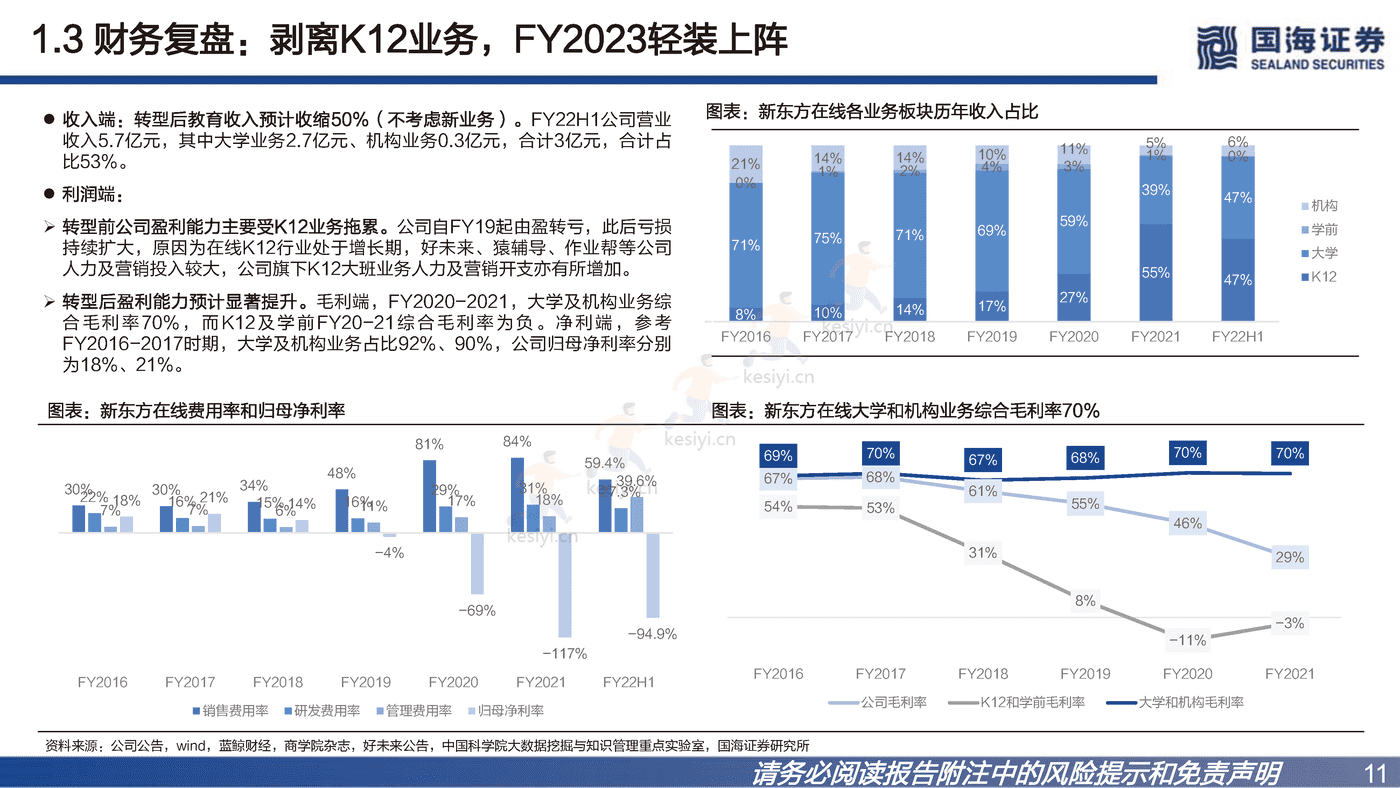 冉冉升起的农业科技品牌-国海证券&新东方在线 (11).png