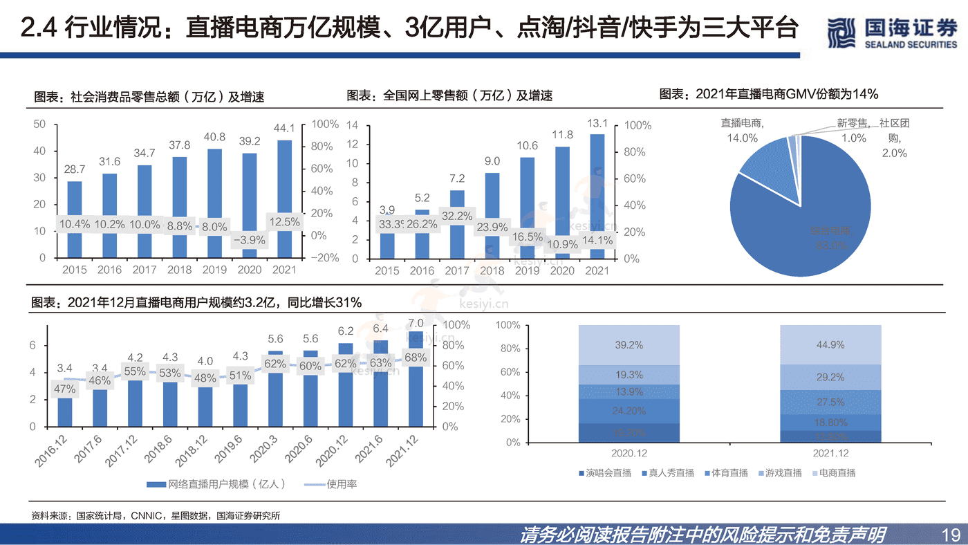 冉冉升起的农业科技品牌-国海证券&新东方在线 (19).png