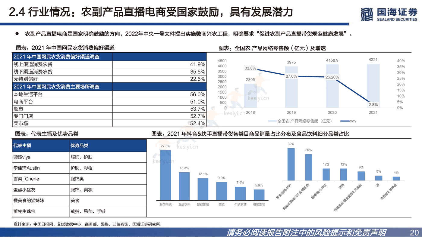 冉冉升起的农业科技品牌-国海证券&新东方在线 (20).png