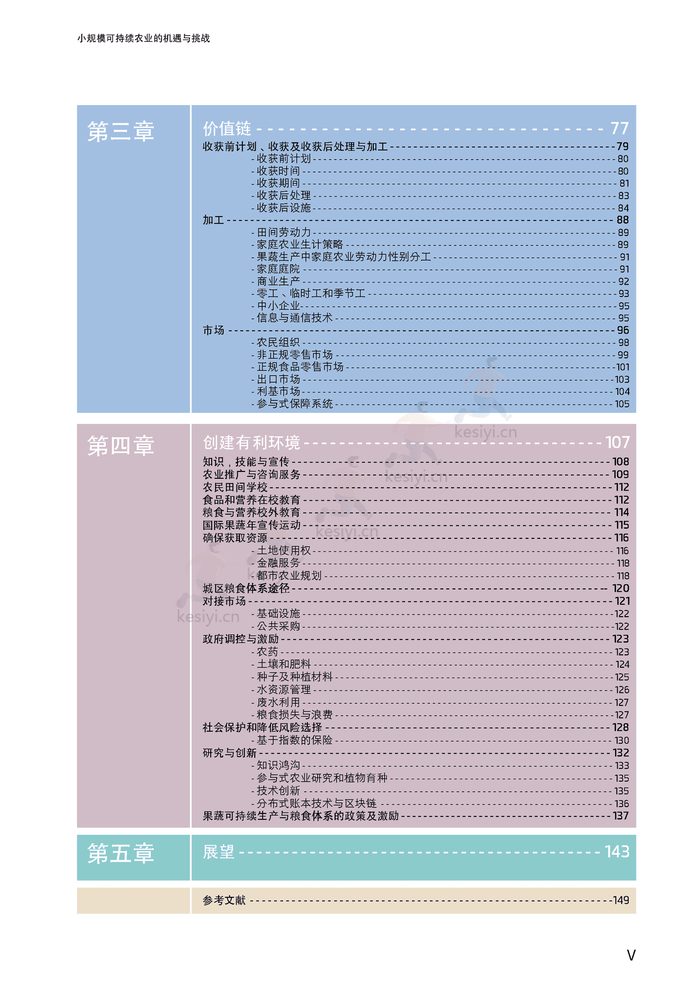 水果与蔬菜-小规模可持续农业的机遇与挑战 (7).png
