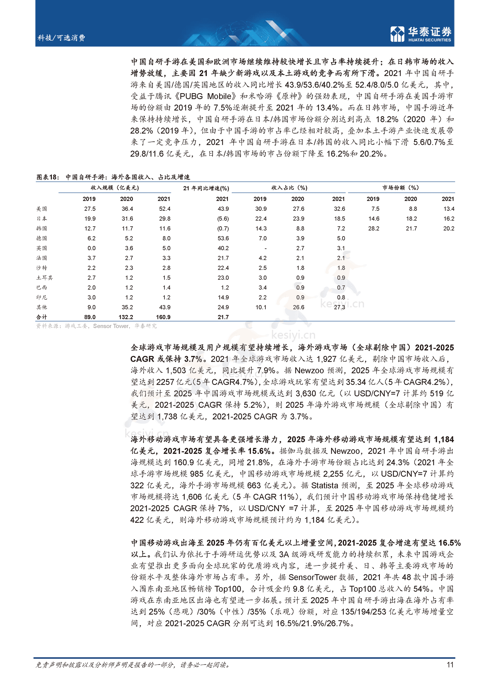 东方智，中国文化出海提质升级-华泰证券 (11).png