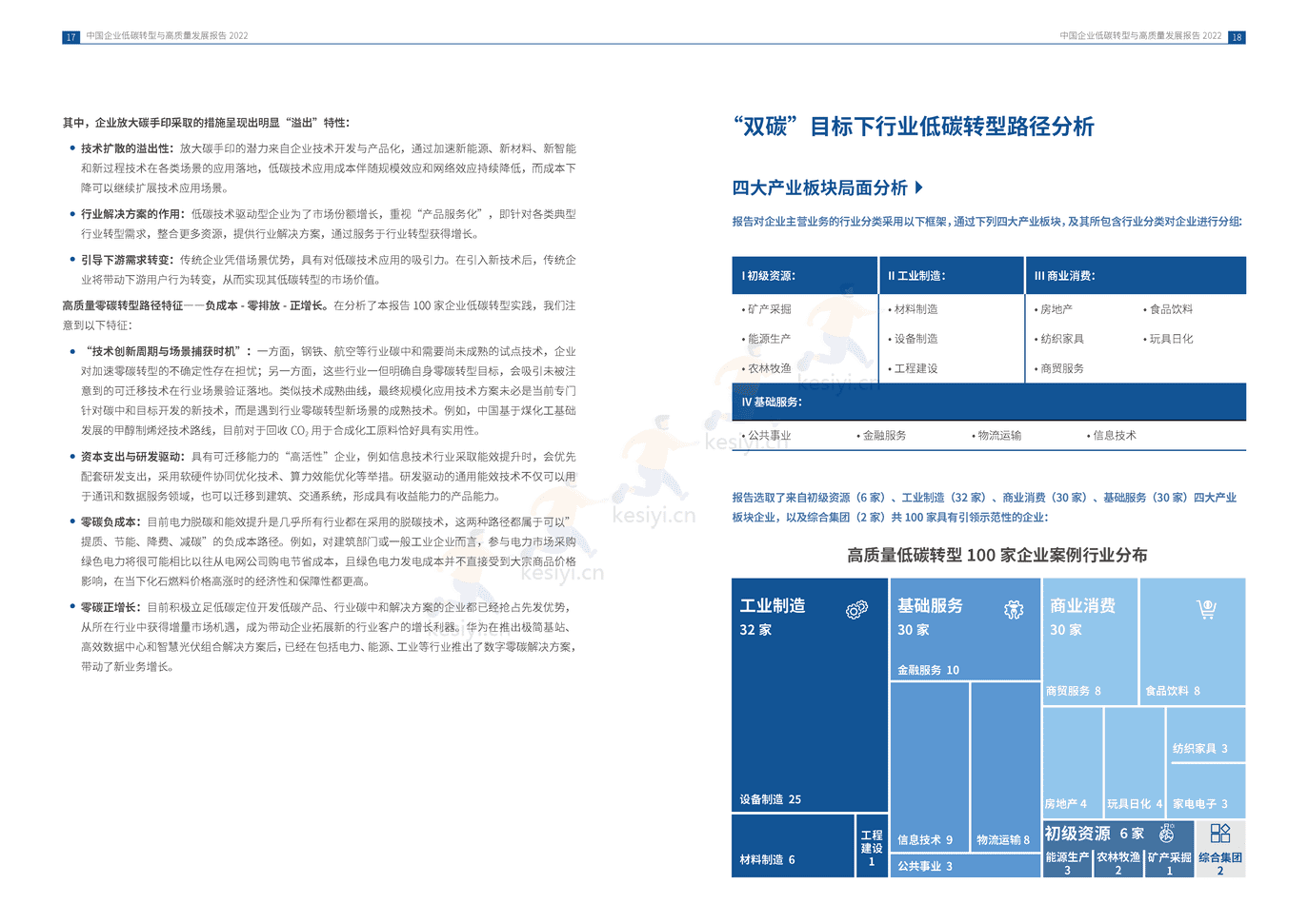 中国企业低碳转型与高质量发展报告2022 (11).png