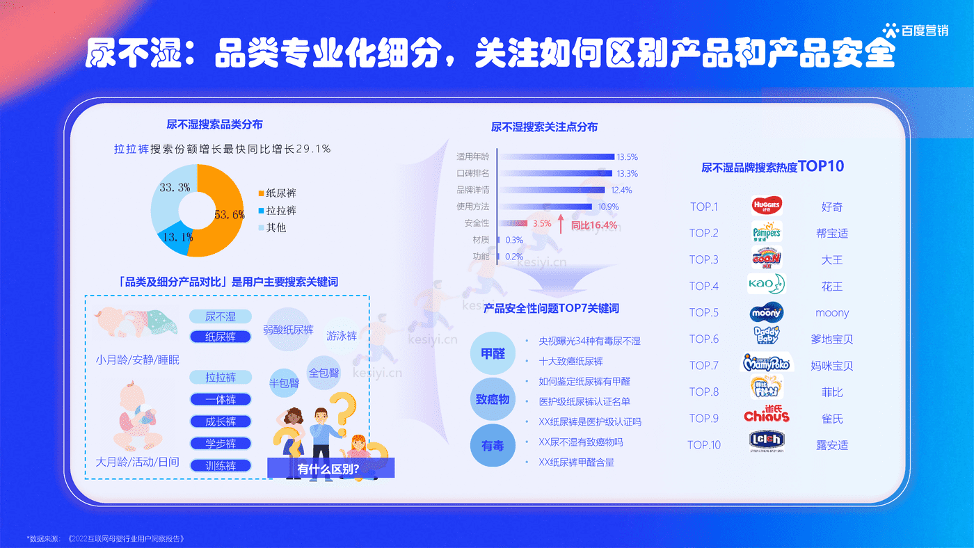 母婴育儿嗨购记 主题营销方案 (10).png