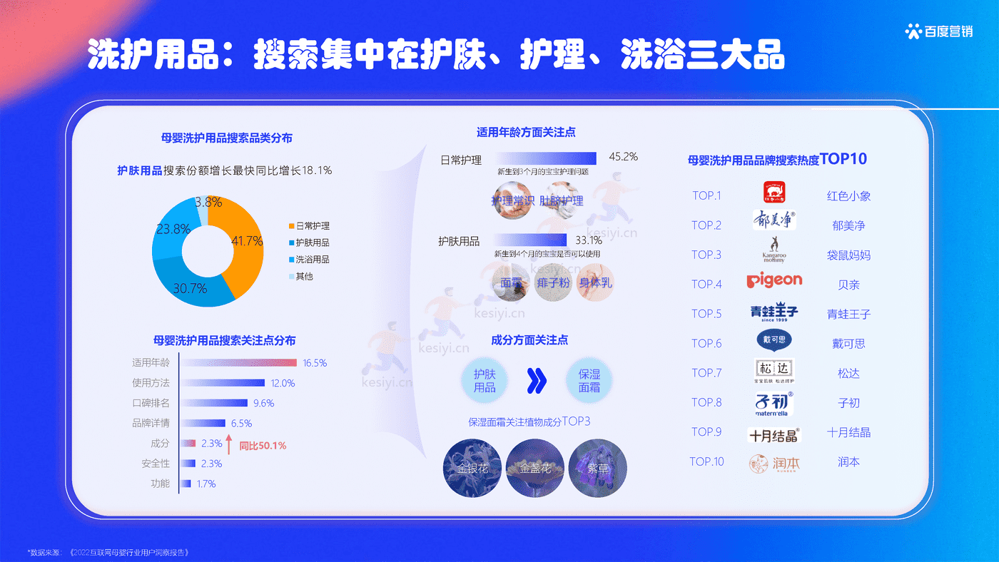 母婴育儿嗨购记 主题营销方案 (11).png