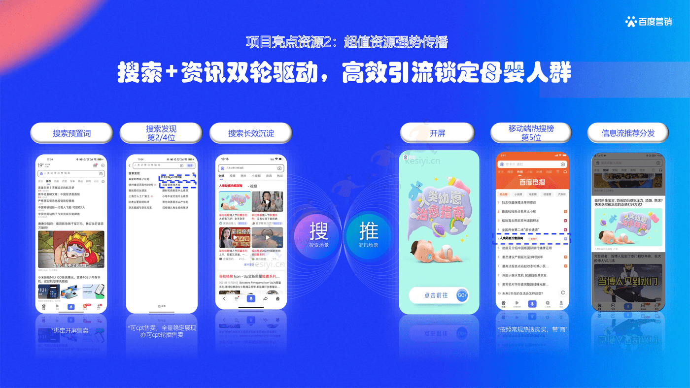 母婴育儿嗨购记 主题营销方案 (16).png