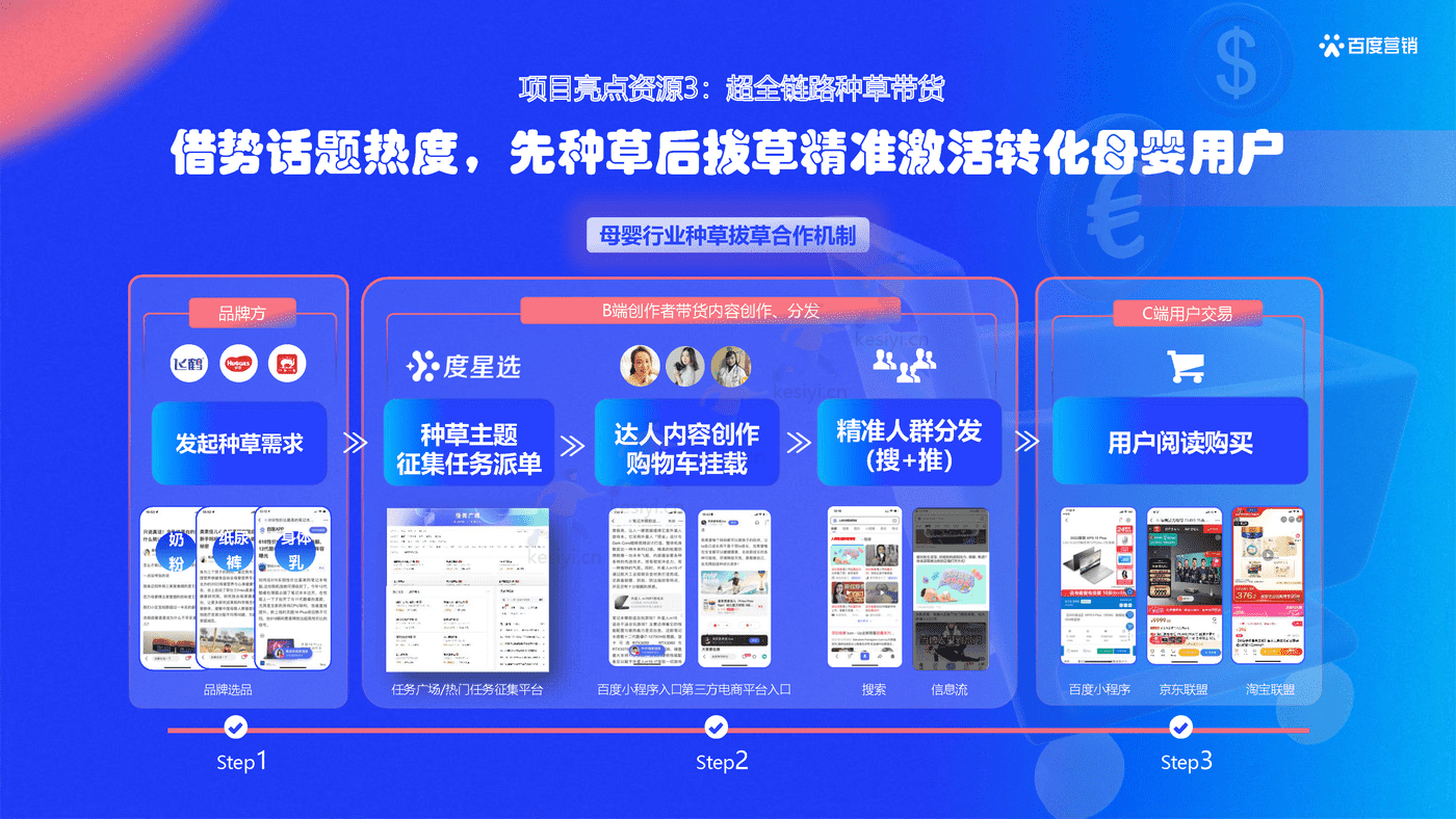 母婴育儿嗨购记 主题营销方案 (20).png