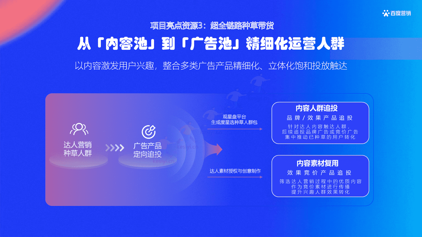 母婴育儿嗨购记 主题营销方案 (21).png