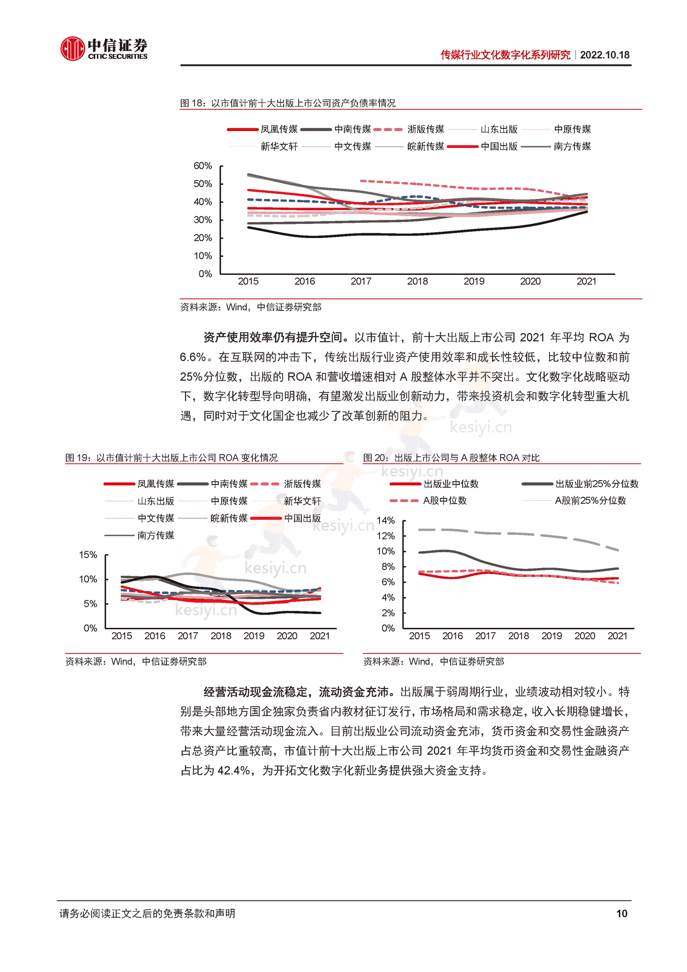 传媒行业文化数字化系列研究：文化数字化东风渐起，出版产业扬帆再起航-中信证券 (10).png