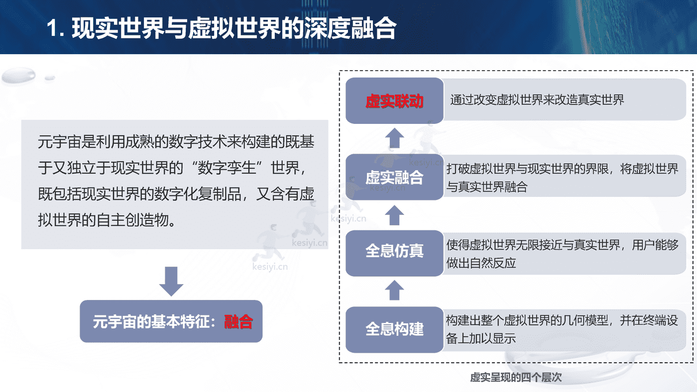 元宇宙支撑的教师发展场景-北京师范大学 (4).png