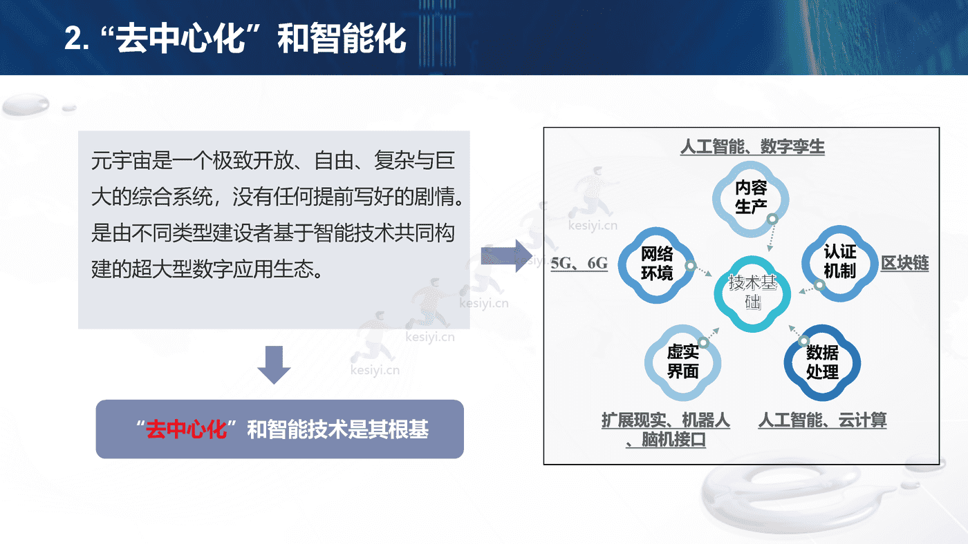 元宇宙支撑的教师发展场景-北京师范大学 (5).png