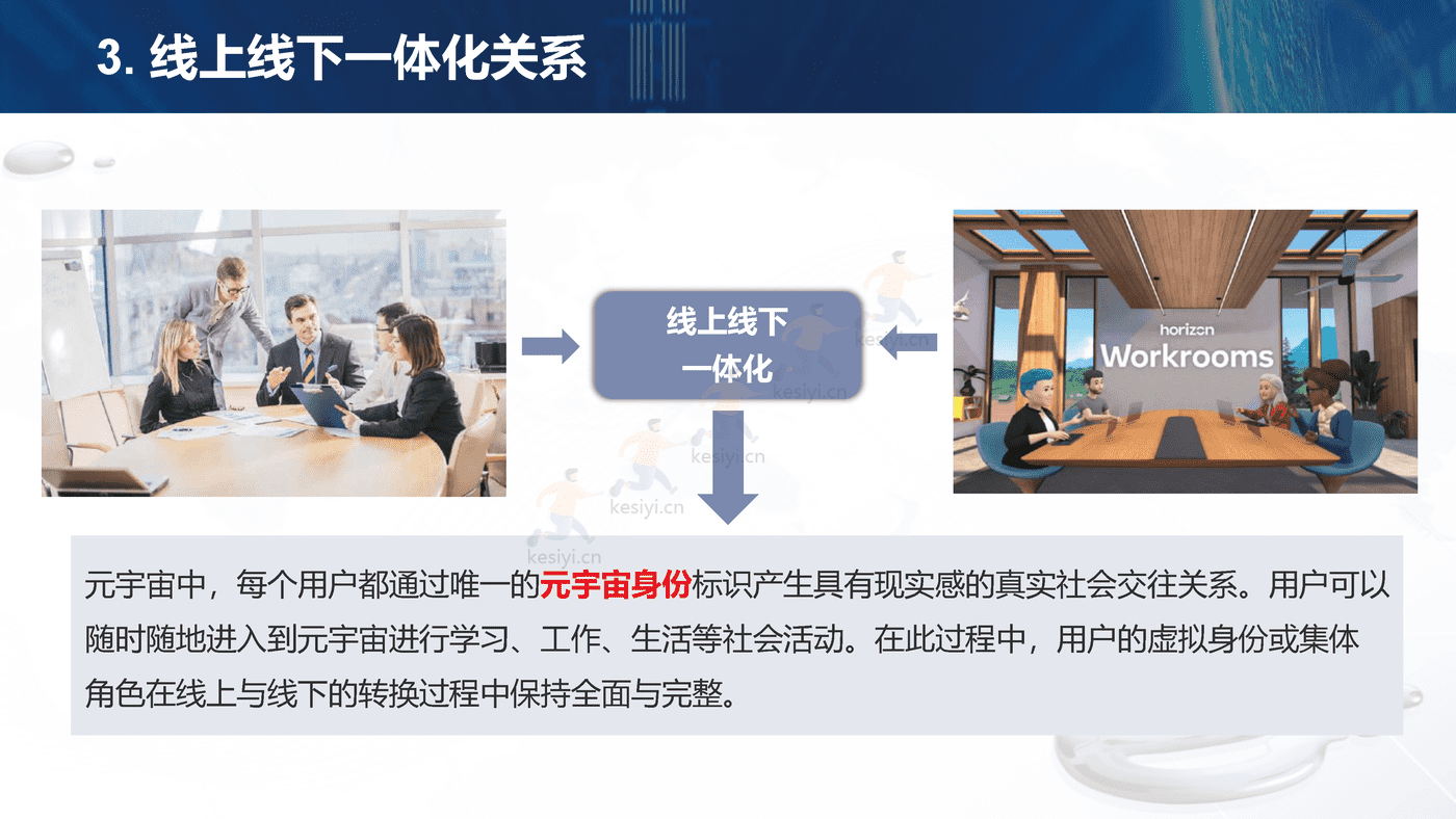 元宇宙支撑的教师发展场景-北京师范大学 (6).png