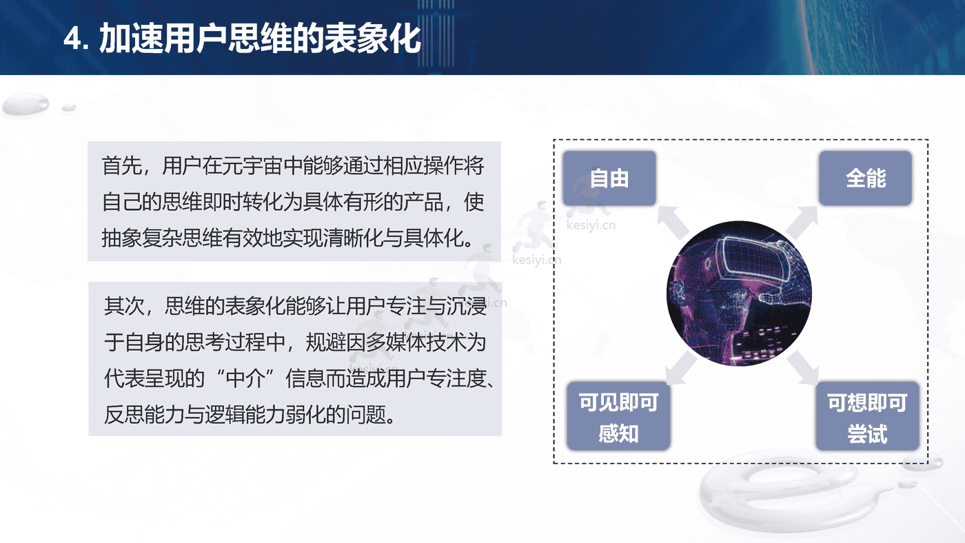 元宇宙支撑的教师发展场景-北京师范大学 (7).png