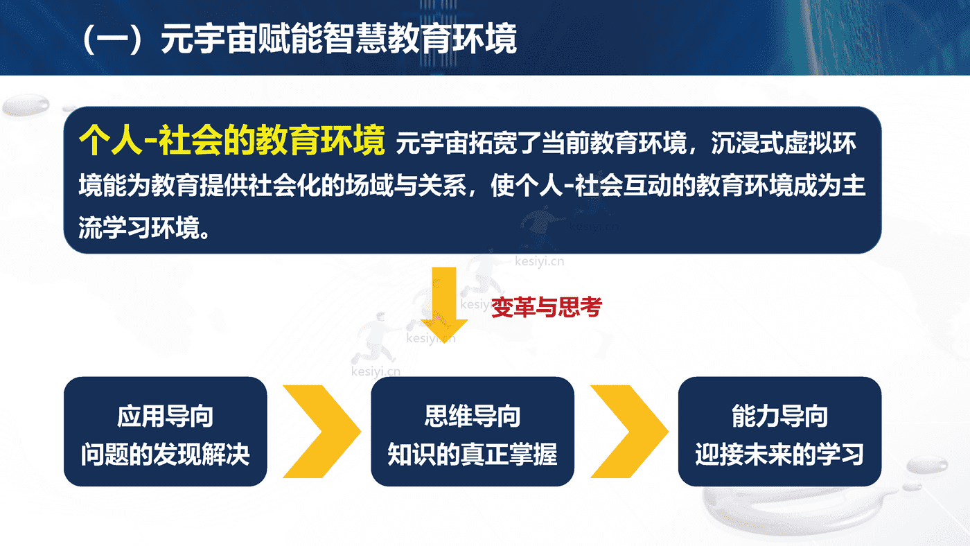 元宇宙支撑的教师发展场景-北京师范大学 (11).png