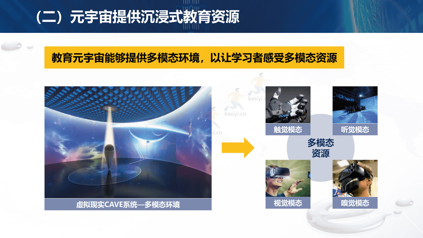 元宇宙支撑的教师发展场景-北京师范大学 (15).png