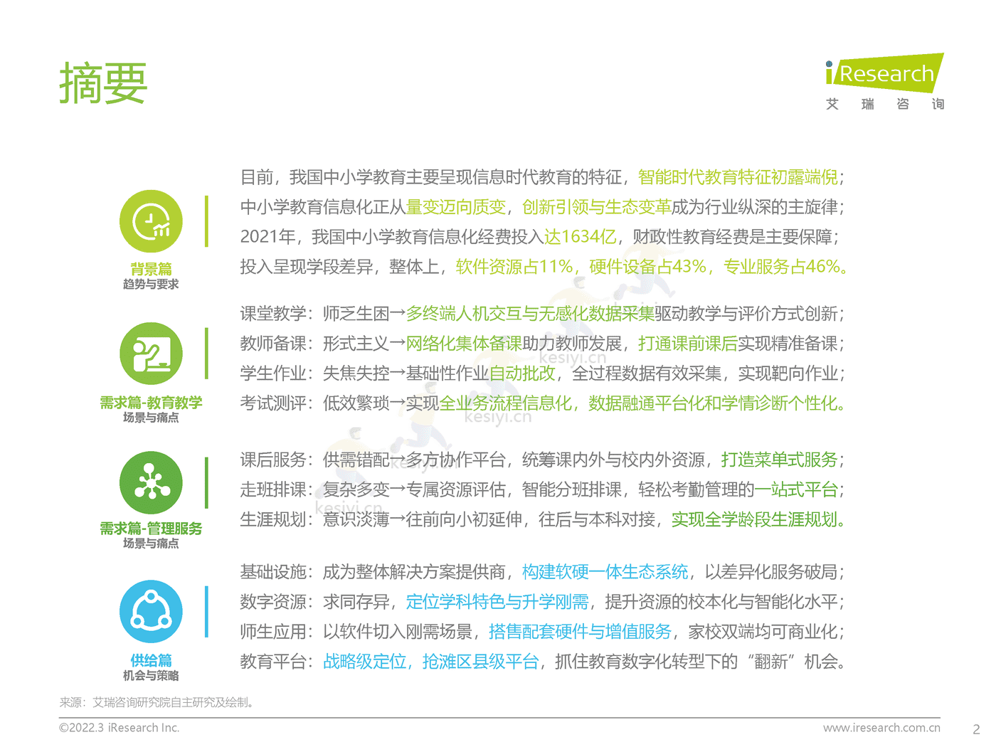 中国中小学教育信息化行业研究报告：打通教育最后一公里-艾瑞咨询 (2).png
