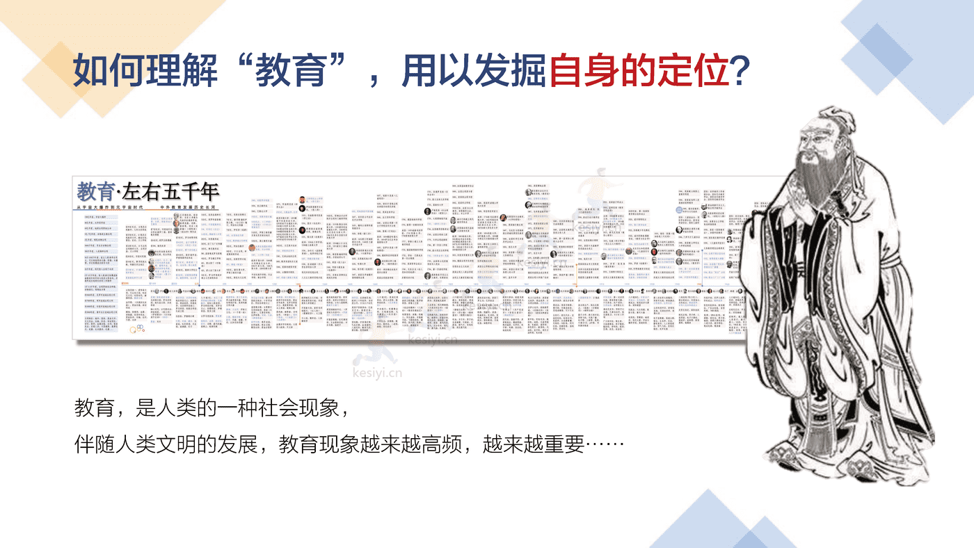 元宇宙+教育，从理解到实践的五个问题，五十年的想象与两代人的使命-元卓学堂 (9).png