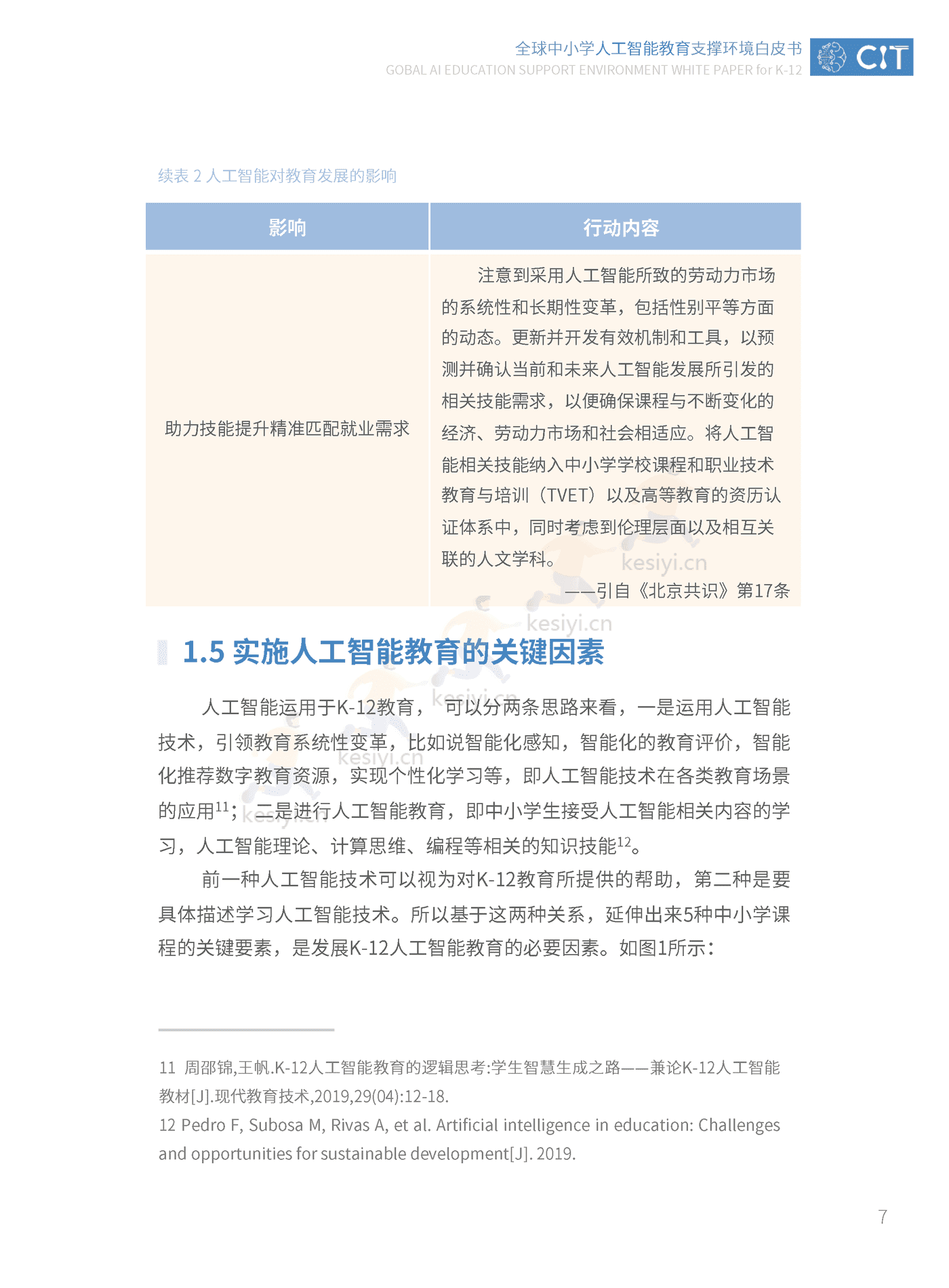 全球中小学人工智能教育支撑环境白皮书-北京师范大学智慧学习研究院 (13).png