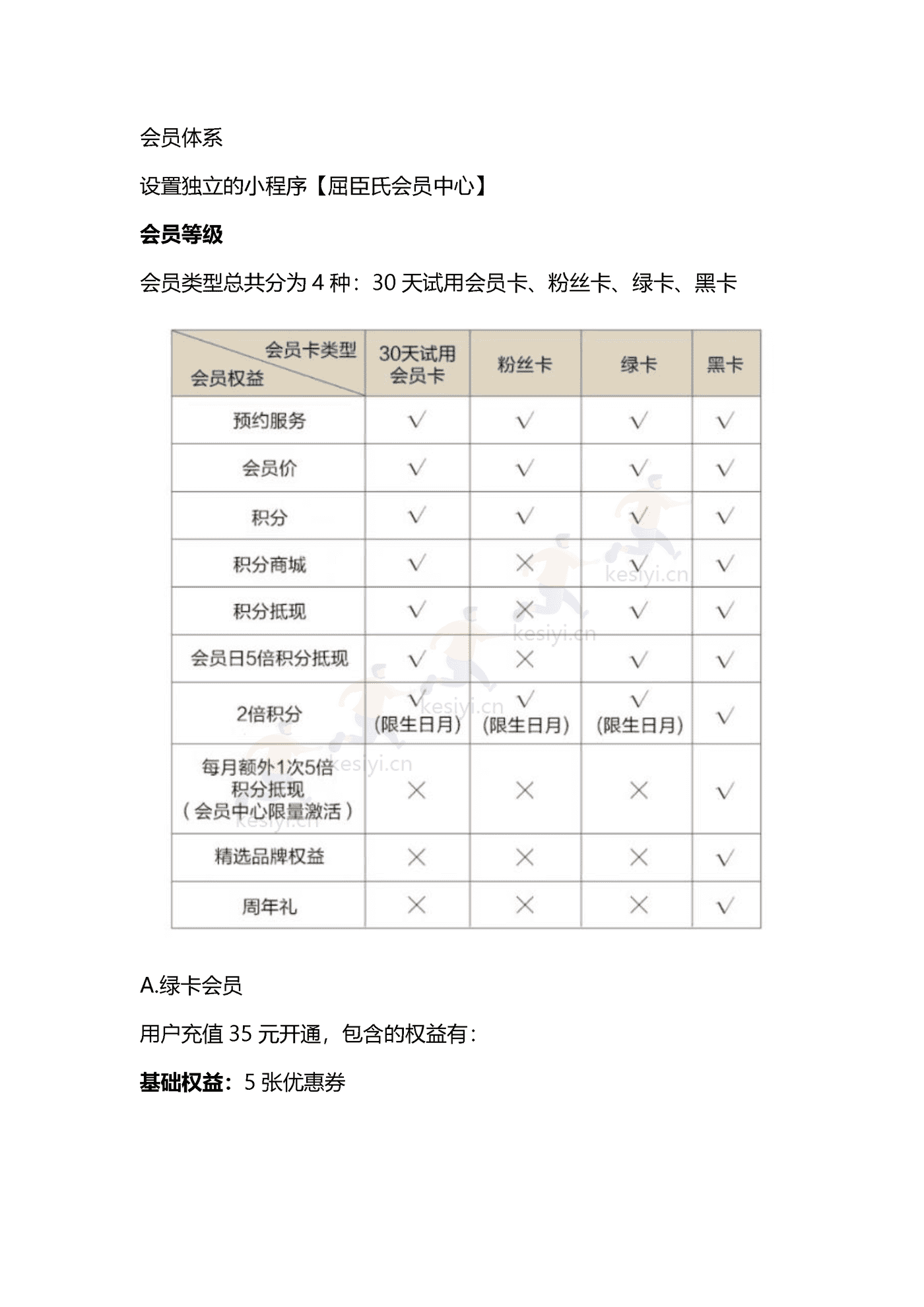 2022屈臣氏私域引流运营案例复盘 (22).png