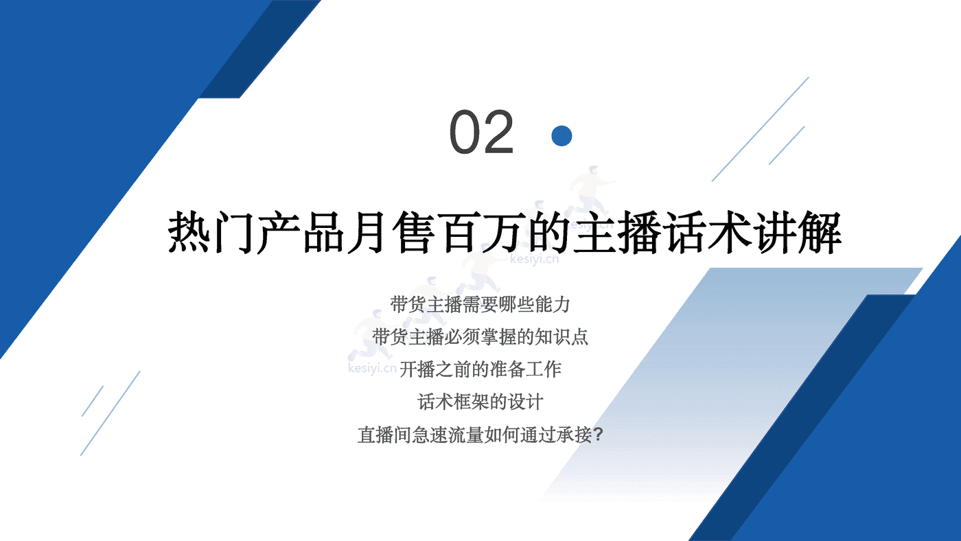 电商主播培训 (15).png