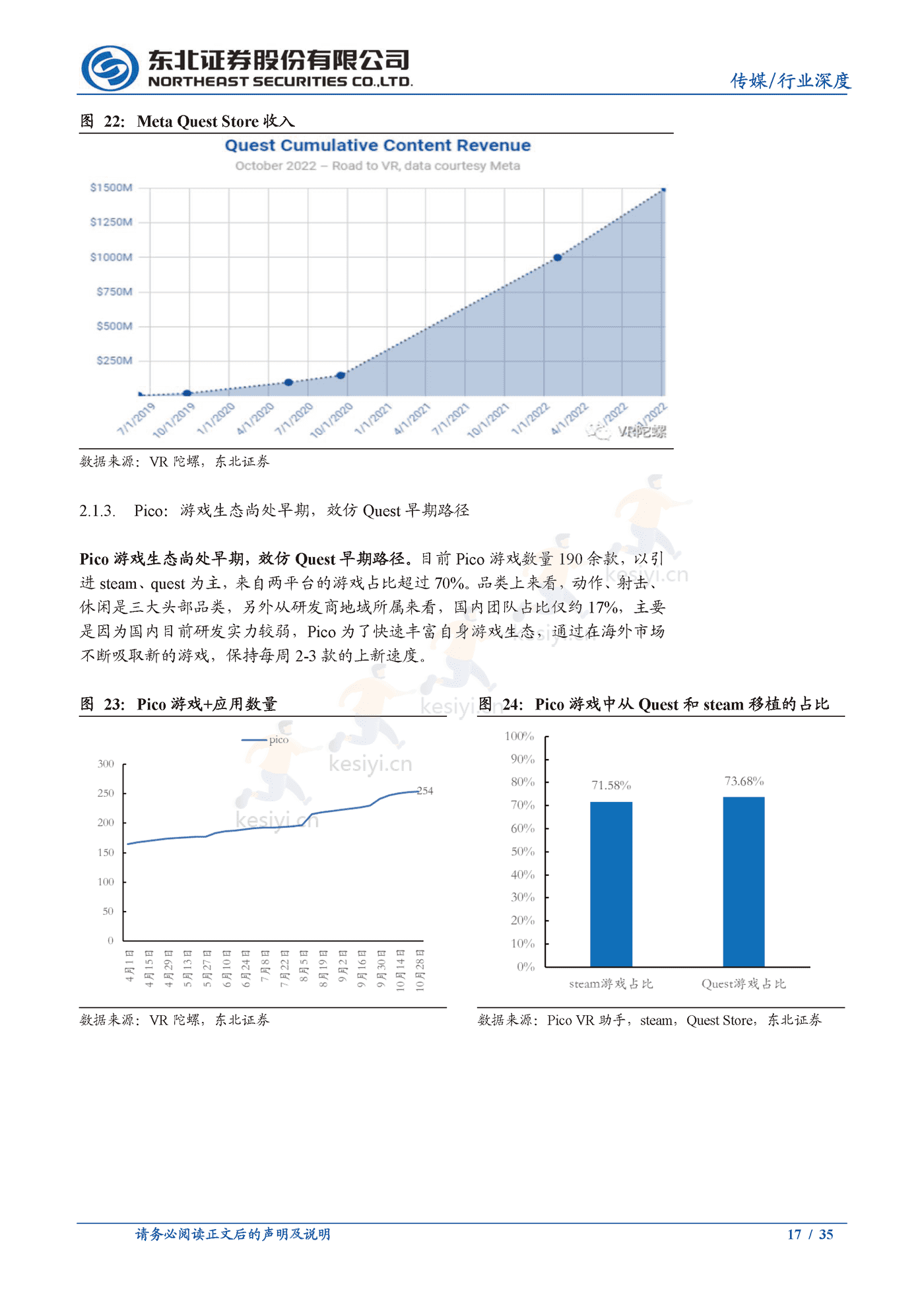 政策加持,销量突破,VR应用厚积薄发-东北证券 政策加持,销量突破,VR应用厚积薄发-东北证券