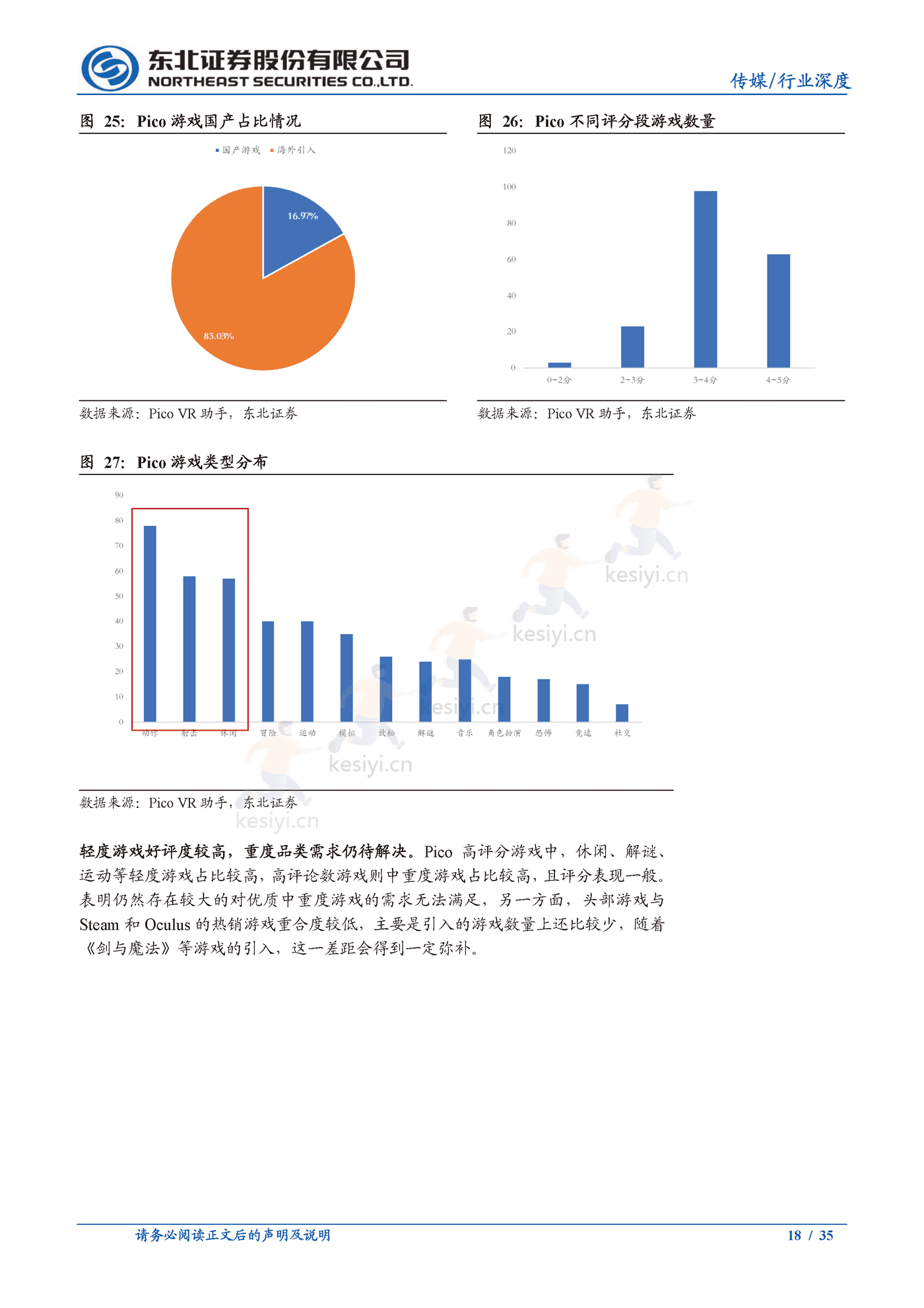 政策加持,销量突破,VR应用厚积薄发-东北证券 政策加持,销量突破,VR应用厚积薄发-东北证券