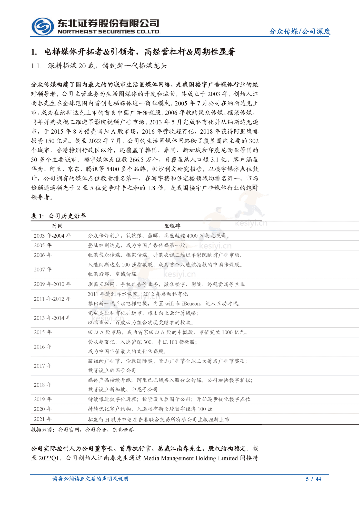分众传媒:梯媒龙头地位稳固,看好公司基本盘韧性及长期价值-东北证券 分众传媒:梯媒龙头地位稳固,看好公司基本盘韧性及长期价值-东北证券