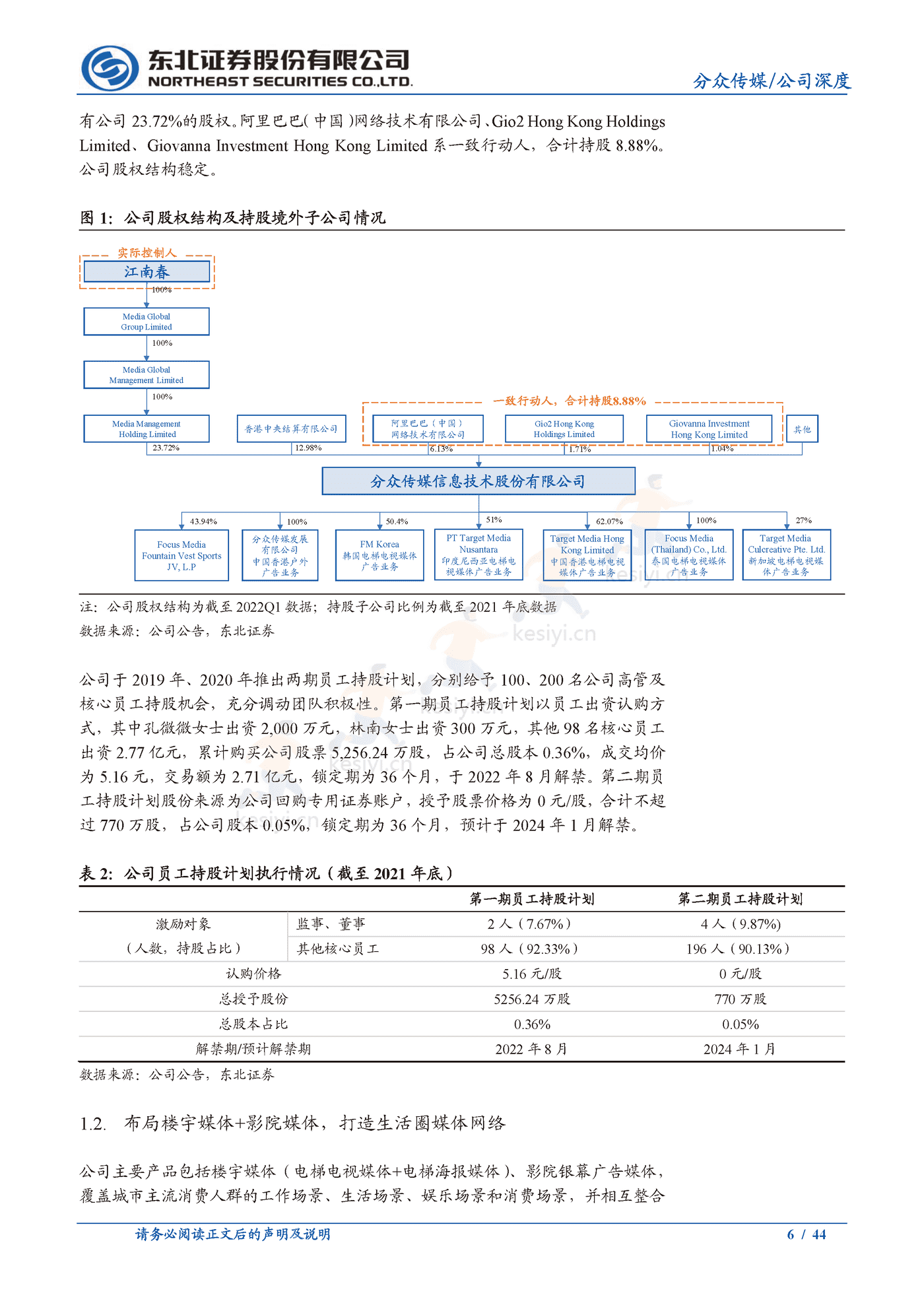 分众传媒:梯媒龙头地位稳固,看好公司基本盘韧性及长期价值-东北证券 分众传媒:梯媒龙头地位稳固,看好公司基本盘韧性及长期价值-东北证券